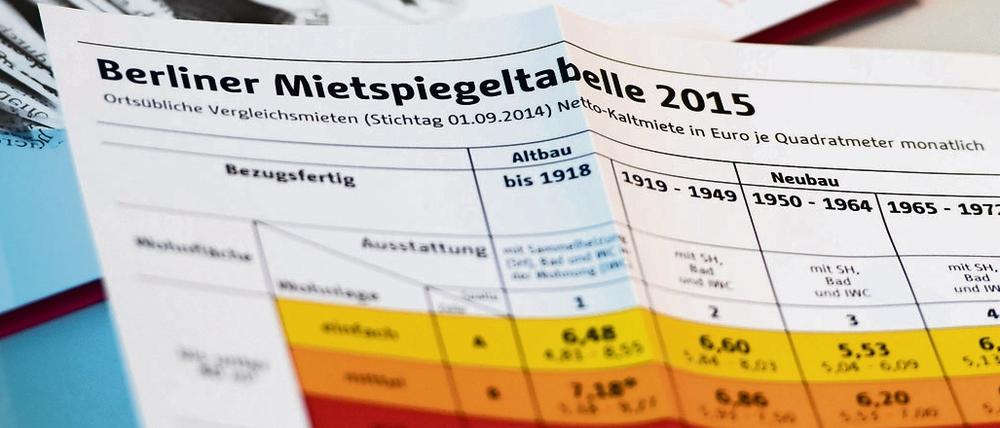 Die Berliner Mietsspiegeltabelle 2015, eine neue ist bereits in Arbeit.