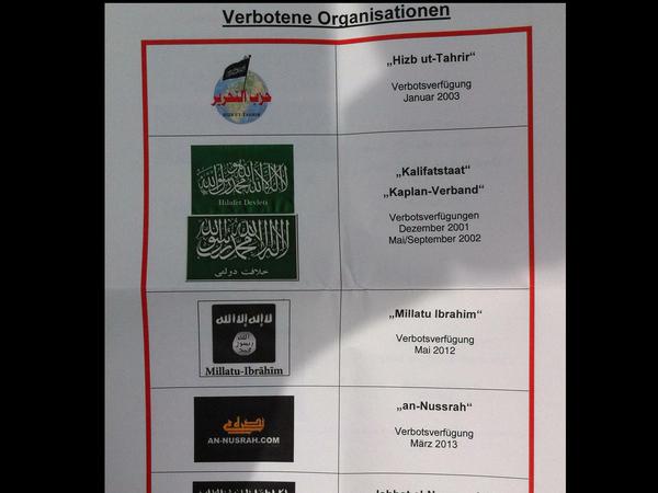 Szenekundige Beamte haben Infos zu Flaggen von verbotenen Organisationen dabei, hier eine interne Broschüre der Polizei aus 2015. 