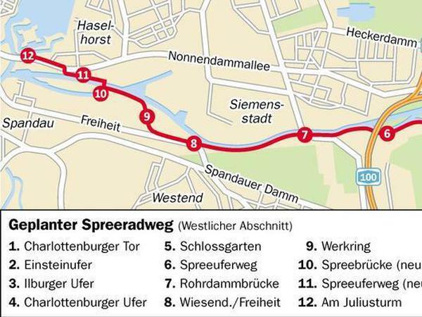 Wenn das Ufer 2023 erneuert ist, kann der Spreeradweg bis zur Havel (ganz links) gebaut werden. Der Streckenverlauf in Spandau wird - anders als hier dargestellt - weiter am Ufer sein und nicht an der Straße.