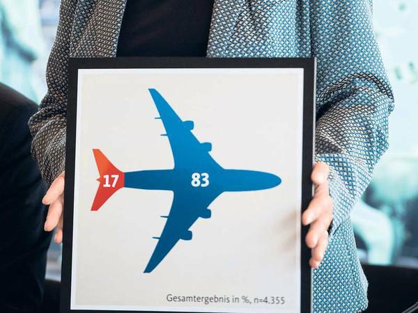 Anfang Juli präsentierte CDU-Landeschefin Monika Grütters das Ergebnis der Mitgliederbefragung: Mit großer Mehrheit stimmte die Basis für die Offenhaltung von Tegel. Jetzt will die CDU-Spitze den Flughafen-Betrieb befristen. 
