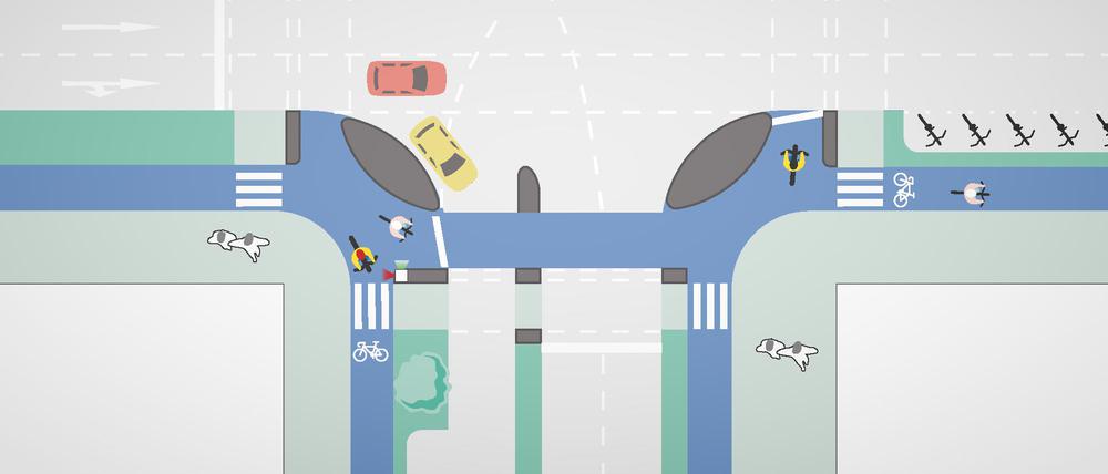 Infografik/Schema  zur Niederländischen Kreuzung, Gestaltung von Knotenpunkten im Straßenverkehr 