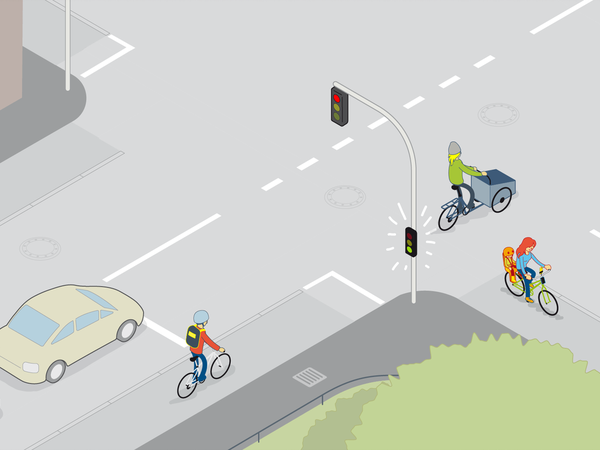 Radfahrer bekommen an separaten Ampeln oft zuerst Grün, um Abbiegeunfälle zu vermeiden.
