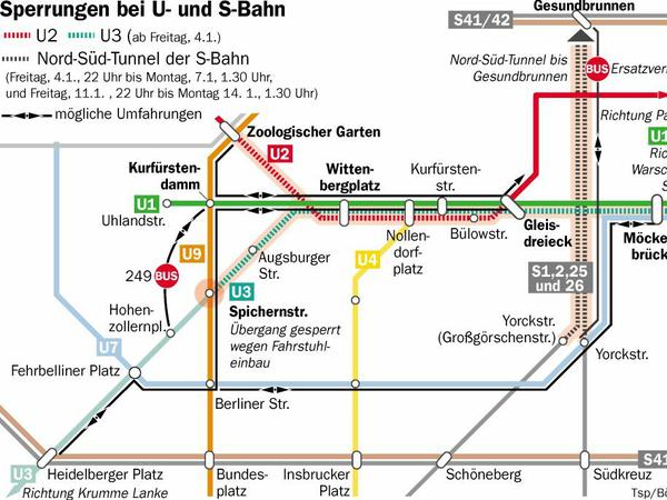 Die Sperrung bei U- und S-Bahn. 