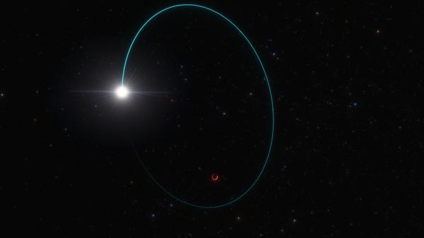 Diese künstlerische Darstellung zeigt die Bahnen des Sterns und des schwarzen Lochs, „Gaia BH3“ genannt, um ihr gemeinsames Massenzentrum. 