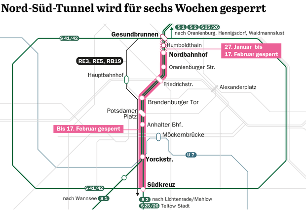 Nord-Süd-Tunnel wird für sechs Wochen gesperrt