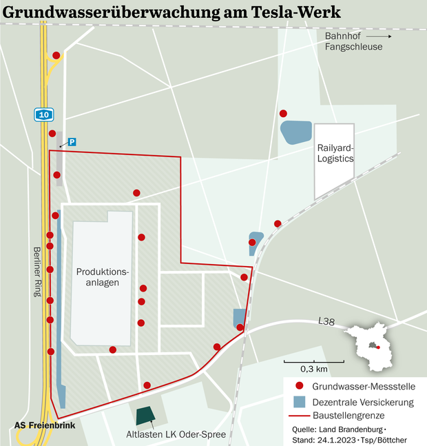 Grundwasserüberwachung am Tesla-Werk