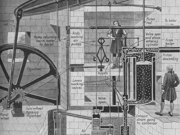 Die Dampfmaschine von James Watt im Einsatz (Ilustration von 1934). 