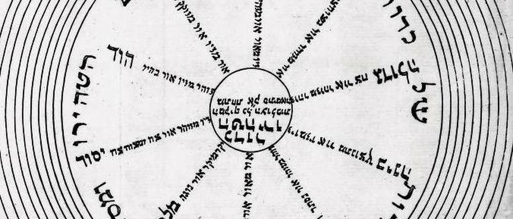 Im spirituellen Erdenrund. Christian Knorr von Rosenroths „Kabbala Denudata“ (1677). Foto: imago/United Archives International