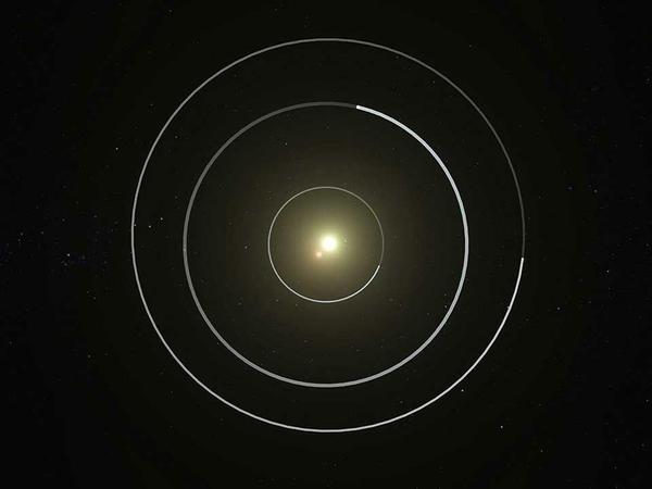 Überkopfansicht der Anordnung der Planeten im System Kepler-47. Der mittlere Planet ist der neu entdeckte Kepler-47d.