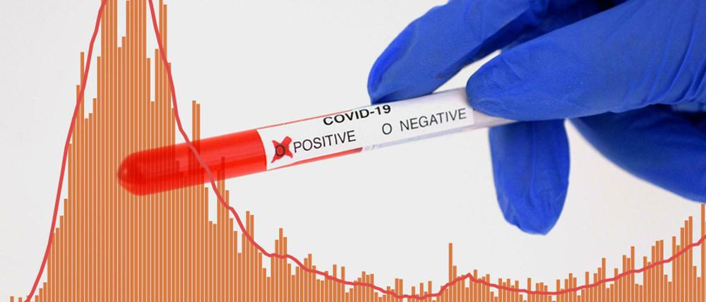 Ein positiver PCR-Corona-Test. Aber wie glaubwürdig ist das Ergebnis eigentlich? Das kommt drauf an...